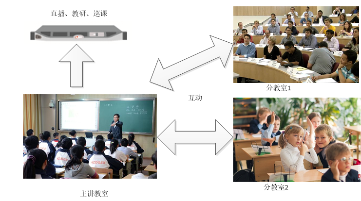 clip_image002.png /upload/P5ce46ef02fa44f99af84a88297b94c5d.png