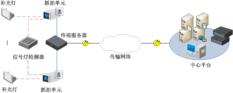clip_image001.jpg /upload/P53fa34f39ae549c0b4e6f0ccd37b3c68.jpg
