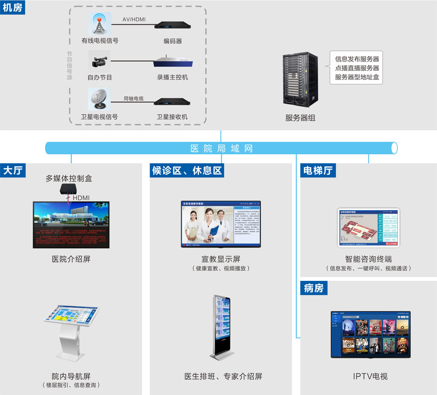 clip_image001.jpg http://www.lonbon.com/Uploads/big/yyxxfb_ztjjfat.jpg