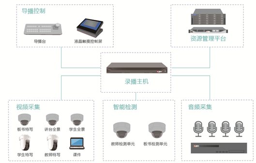clip_image001.png /upload/Pe681673d53084ace9ee491ba786e27d4.png