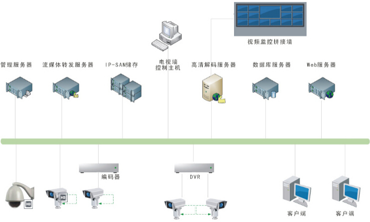 clip_image001.jpg http://www.sxzgzn.cn/upload/P3d2c589098f845faa460f2c3a3df0135.jpg