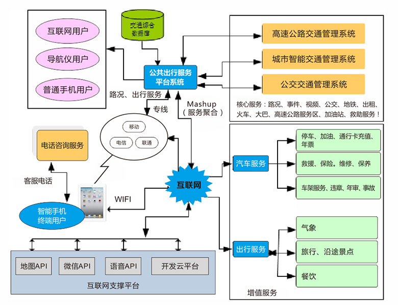 clip_image007.jpg /upload/P76f90fd8b8b543d597909a175de4ed3f.jpg
